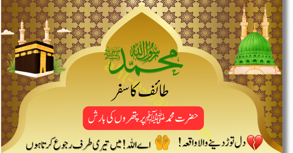 حضرت محمد کی زندگی