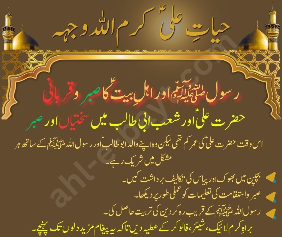 شعب ابی طالب میں سختیاں اور صبر