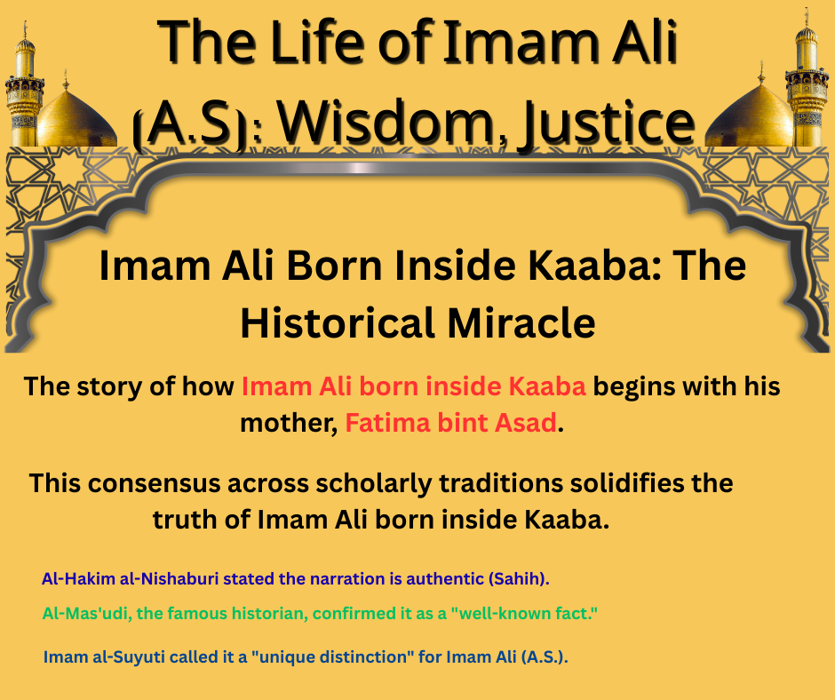 Imam Ali born inside Kaaba